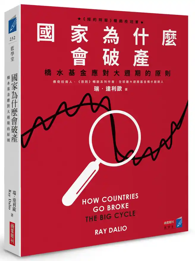 達利歐揭全球債務體檢報告